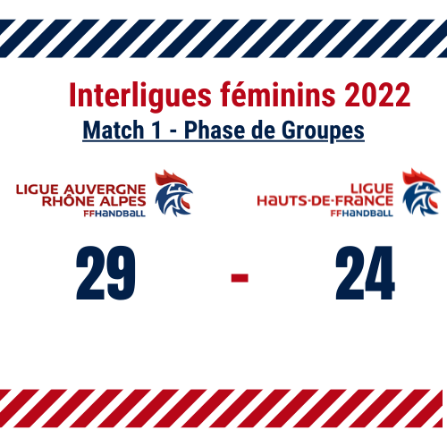 Interligues féminins 2022 - score 1