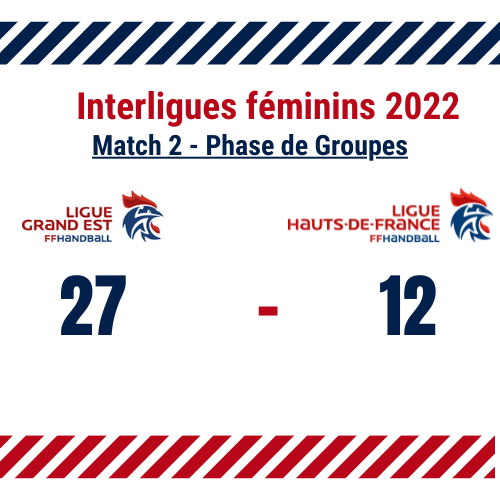 Interligues féminins 2022 - score 2