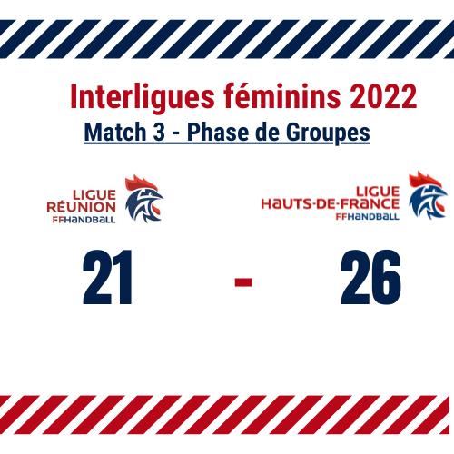 Interligues féminins 2022 - score 3