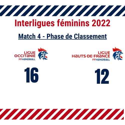 Interligues féminins 2022 - score 4