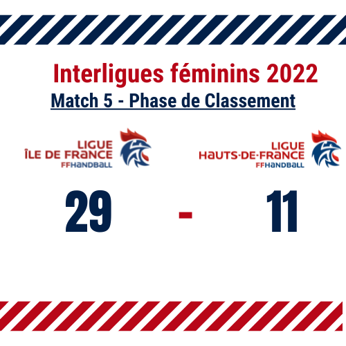 Interligues féminins 2022 - score 5