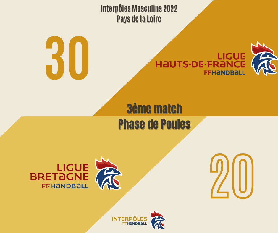 IP Masc 2022 - 3 - Resultat HDF vs Bretagne