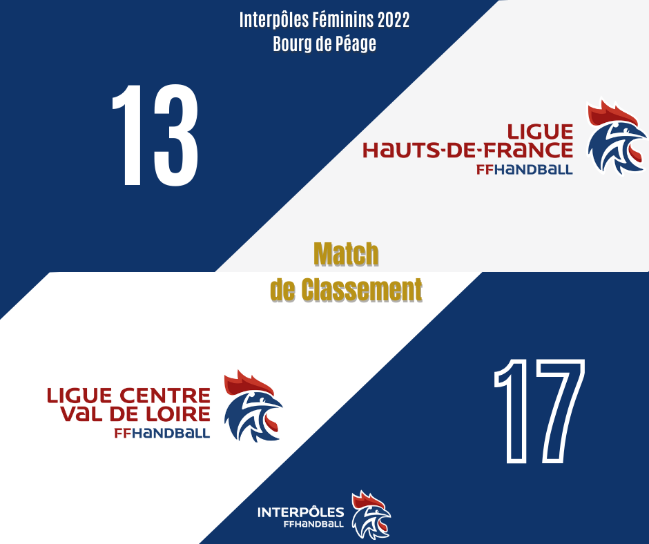 IP F 2022 - Match 5