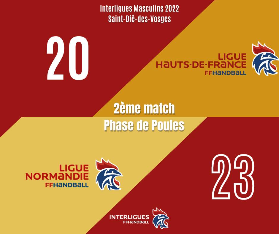 IL M 2022 - Match 2