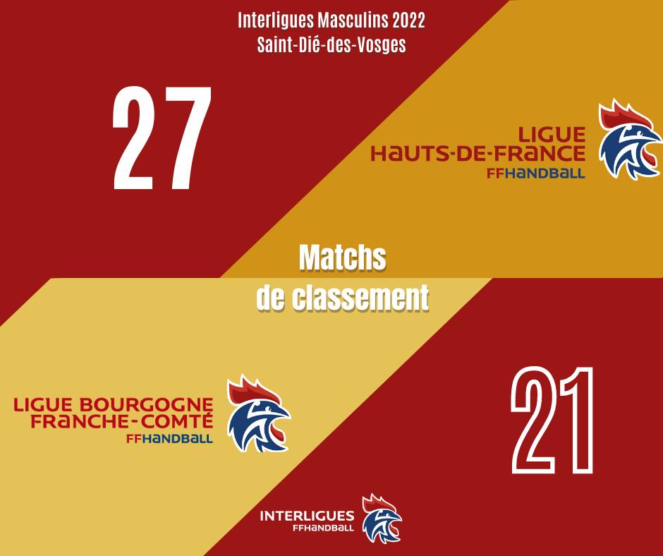 IL M 2022 - Match 4