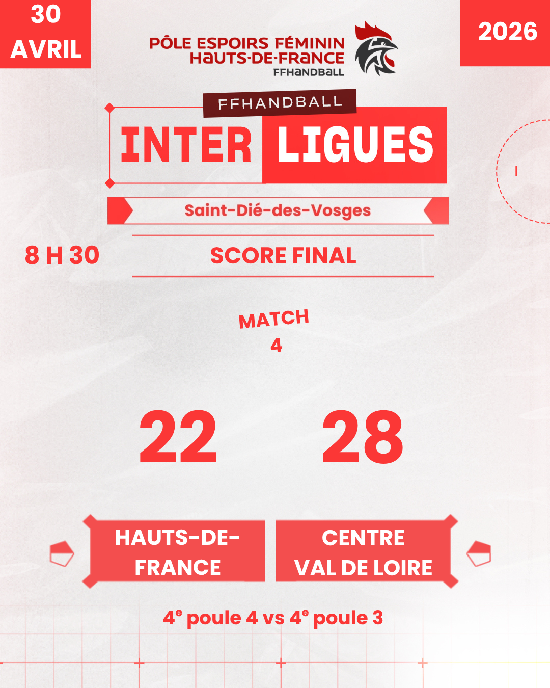 ILM 2026 - Match 4