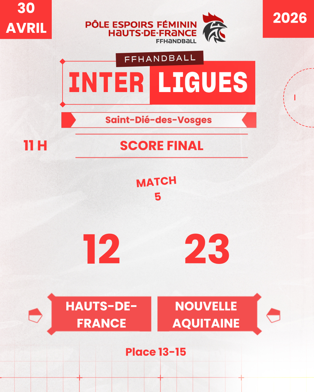 ILM 2026 - Match 5